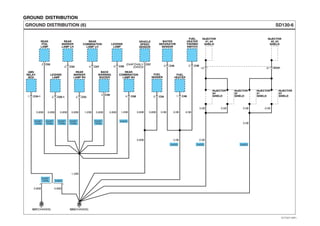 GROUND DISTRIBUTION
SD130-6GROUND DISTRIBUTION (6)
G07(CHASSIS)
0.85B
2.0B
2.0B 0.5B
0.5B
1.25B 0.85B0.85B 0.5B
0.5B0.5B 0.5B 0.5B
C57
2 C04
FUEL
SENDER
WATER
SEPARATOR
SENSOR
FUEL
HEATER
THERMO
SWITCH
4 C08 1 C46
0.5B
3 C45 2 C49
0.85B
1.25B
0.85B0.85B0.85B 1.25B 0.85B 0.85B
2 C05-1 2 C53
2 C054 C072 C52
REAR
COMBINATION
LAMP LH
2 C55
REAR
FOG
LAMP
REAR
MARKER
LAMP LH
LICENSE
LAMP
2 C50
BACK
WARNING
BUZZER
VEHICLE
SPEED
SENSOR
REAR
COMBINATION
LAMP RH
1 C34-1
ABS
RELAY
BOX
REAR
MARKER
LAMP RH
FUEL
HEATER
LICENSE
LAMP
INJECTOR
#2
SHIELD
12
INJECTOR
#3
SHIELD
INJECTOR
#4
SHIELD
INJECTOR
#1, #4
SHIELD
INJECTOR
#2, #3
SHIELD
EC01
INJECTOR
#1
SHIELD
21
(D4AF/D4AL)1
(D4DD)2
D4DD
D4DD D4DD D4DD
D4AF/
D4AL
D4AF/
D4AL
D4AF/
D4AL
D4AF/
D4AL
D4AF/
D4AL
D4DD
0.85B0.85B
D4AF/
D4AL
G03(CHASSIS)
EVTSD7130FL
 