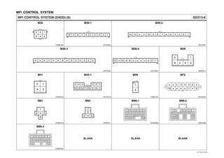MFI CONTROL SYSTEM
CR32F004
M99-3
******
*** ** *
*****
*
1
812 11
192024
13
234567
CR06F017
M39
2 1
6 5 4 3
CR12F001
M36-4
12 11 10 9 8 3 2 1
* * * *
CR14F007
M36-3
11 68 5 24 3
* * * * * * *
CR14F007
M36-2
14 13 11 10 9 8 7 5 2 14 3
* *
CR04F016
M41
2 1
4 3
CR14F019
M43-1
3 2 1
121314 891011 7
* * *
CR02F187
M49
2
1
CR16F044
M72
* * *
* * * * *
*2345
91116
CR05F019
M91
*
1
5
4 2
CR05F011
M94
*
2
5 3
1
CR35F009
M99-2
**
*
**
* * * *
*
*
12567
19 17 16
2425
34 32 31
23 22 21 20
14 1213 11 10 915
CR34F003
M99-1
* * * *
*********
*****
* * ***
7 6 5
9
1921222327
32 28
CR10F005
M36-1
10 9 8 7 6 5 4 3 2 1
CR06F043
M32
3 2 1
6
* 4
SD313-6MFI CONTROL SYSTEM (D4DD) (6)
BLANKBLANKBLANK
EVTSD7313FL
 