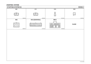 STARTING SYSTEM
SD360-2STARTING SYSTEM (2)
CR02F040 CR02F040 CR01F002 CR01F035
C01 C11
CR16F002
M56-2(D4AF/D4AL)
C13
CR35F009
M99-2
C44
CR06F014
M42
BLANK3 2
*
*6 4
12 1 2 1
**
*
**
* * * *
*
*
12567
19 17 16
2425
34 32 31
23 22 21 20
14 13 12 11 10 915
4 15678
**
*15 1316 14 11 10 9
EVTSD7360BL
 