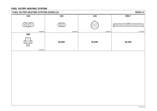 FUEL FILTER HEATING SYSTEM
SD361-2FUEL FILTER HEATING SYSTEM (D4DD) (2)
CR03F083 CR02F156 CR02F155 CR10F005
C45 C46 C49 M36-1
CR05F019
M90
BLANKBLANKBLANK
1
*
5
4 2
3 2 1 2 1 2 1 10 9 4 3 2 18 7 6 5
EVTSD7361BL
 