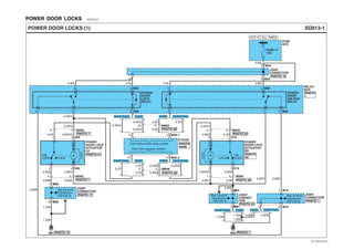 POWER DOOR LOCKS ED034227
SD813-1POWER DOOR LOCKS (1)
M
LOCK
UN-
LOCK
M
LOCK
UN-
LOCK
HOT AT ALL TIMES
FUSE
BOX
4 1 D1621 D06
1 M063
POWER
DOOR
UNLOCK
RELAY
0.85B
0.5R/O
0.85R/O0.5P
16 MD02
0.85O
0.5R/O
65 MD04
0.85O 0.5P
2 3 D16
1 4 MD04
0.85R/O 0.85B
43 D06
0.85B 0.85O
54 MD02
0.85O
0.85B
0.5B
1.25B
1.25B
0.85B
0.85B
1.25B
1.25B
0.85O
POWER
DOOR LOCK
ACTUATOR
LH
POWER
DOOR LOCK
ACTUATOR
RH
1.25B
JOINT
CONNECTOR
JOINT
CONNECTOR
0.85B
5
7 M79
4
POWER
DOOR
LOCK
RELAY
FUSE 17
10A
6 5 M54
7 M54
5 2 M06
15 M56-1
14 M56-2
14
13
ETACM
0.5R/O
0.85L 0.5L
0.85L
0.5L 0.85L
0.85B
JOINT
CONNECTOR
RELAY
BOX
6 M79
M387
M3813
See Ground
Distribution
(SD130-3)
Door lock/unlock relay control
Door lock actuator control
JOINT
CONNEC-
TOR
M813
M815
See Ground
Distribution
(SD130-4)
See Ground
Distribution
(SD130-3)
G02G01
314 M05
5 M052
D4DDD4DDD4AF/D4AL D4AF/D4AL
0.5P
0.5P
0.5P 2
0.5R/B 0.5R/B
0.5R/B
D4DDD4DD D4AF/D4AL
D4DD D4AF/D4AL
D4AF/D4AL
MM063
0.5R/O
0.5R/O
0.5R/O
D4DD
16
0.5O
0.5O
0.5O
D4AF/D4AL
MM0717
PHOTO 19
PHOTO 24
PHOTO 23
PHOTO 24
PHOTO 20
PHOTO 41
PHOTO 17
PHOTO 15
PHOTO 20
PHOTO 1
PHOTO 1
PHOTO 7
PHOTO 7
PHOTO
1
PHOTO
42
PHOTO
24/26
EVTSD7813AL
 