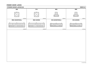 POWER DOOR LOCKS
4 156
****
**15 1316 14 11 10
4 15678
**
*15 1316 14 11 10 9
* * * *
* *
8 6 5 4 3 2
15 14 13 1220 19 18 17
SD813-2POWER DOOR LOCKS (2)
CR04F001 CR04F001 CR05F011 CR05F011
D06 D16 M05 M06
CR16F002CR20F001 CR20F001 CR16F002
M56-1(D4AF/D4AL) M56-1(D4DD) M56-2(D4AF/D4AL) M56-2(D4DD)
5 4 3
1
2
5 4 3
1
2
2 1
4 3
2 1
4 3
* * * * **
** *
6 5 4 3
15 14 13 1220 19 18
EVTSD7813BL
 