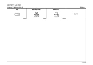 CIGARETTE LIGHTER
BLANK
SD846-2CIGARETTE LIGHTER (2)
CR02F046 CR03F005 CR03F005
M30 M68(D4AF/D4AL) M68(D4DD)
2 1
1
3 23 2
*
EVTSD7846BL
 