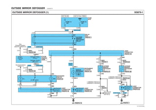 OUTSIDE MIRROR DEFOGGER E050DEFD
SD879-1OUTSIDE MIRROR DEFOGGER (1)
1.25B(With P/Window)
0.85B(W/O P/Window)
1.25B(With P/Window)
0.85B(W/O P/Window)
D4AF/
D4AL
FUSE
BOX
ETACM
6
2 4
M653
1 M65
OUTSIDE
MIRROR
DEFOGGER
RELAY
RELAY
BOX
3 M072
MD034
M8014
M8020191718
See Illuminations
(SD941-1)
5 M071
ONOFF
M56-118
FUSE 19
15A
M56-215
0.85P 0.85P
0.85W
0.5Y/B
0.5Y/B
0.5Y/B
0.5P 0.85P
0.85B
OUTSIDE
MIRROR
DEFOGGER
RH0.5G/O
HOT AT ALL TIMESHOT IN ON
0.85W
0.85B
DEFOGGER
SWITCH
MIRROR
DEFOGGER
MD014
0.85B
D022
OUTSIDE
MIRROR
DEFOGGER
LH
0.85W
0.85B
0.85B
1.25B
INSTRUMENT
CLUSTER
M36-213
M36-15
Defogger Relay
Control
Defogger Switch
"ON" Input
MD036
6
0.5B 0.5B
0.85B
0.85W0.85W
0.5B
0.5B
0.85B
MD01
JOINT
CONNECTOR
JOINT
CONNECTOR
See Ground
Distribution
(SD130-3)
0.85W
0.85W
G01 G02
M84217
M8410
M763
M765
See Ground
Distribution
(SD130-1)
See Ground
Distribution
(SD130-2)
D122
D021 D121
5
0.5B
JOINT
CONNECTOR
JOINT
CONNECTOR
M813
M815
See Ground
Distribution
(SD130-4)
FUSE 14
15A
D4DD D4AF/D4AL
D4DD D4AF/D4AL
0.5Y/O
0.5Y/O
0.5Y/O
D4DD D4AF/D4AL
MM073
ILL. IND.
See
Charging System
(SD373-1)(SD373-2)
0.5Y
3
Engine
Running
Input
MM0613
D4AF/D4AL D4DD
1.25B
1.25B
1.25B
PHOTO 8
PHOTO 1
PHOTO 1
PHOTO 7
PHOTO
7
PHOTO
24/26
PHOTO 15
PHOTO 15 PHOTO 16
PHOTO 23
PHOTO 24
PHOTO 38PHOTO 37
PHOTO 24
PHOTO 19
PHOTO 10PHOTO 20
PHOTO 20
EVTSD7879AL
 