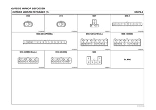 OUTSIDE MIRROR DEFOGGER
BLANK
SD879-2OUTSIDE MIRROR DEFOGGER (2)
CR02M002 CR02M002 CR05F011 CR10F005
D02 D12 M07 M36-1
CR20F001CR14F007 CR20F001
CR16F002 CR16F002 CR06F017
M36-2(D4AF/D4AL) M56-1(D4AF/D4AL) M56-1(D4DD)
M56-2(D4AF/D4AL) M56-2(D4DD) M65
2
5 * 3
1
10 9 8 7 6 5 4 3 2 1
14 13 12 11 10 9 8 7 5 2 14 3
*
2 1
6 5 4 3
1 2 1 2
4 156
****
**15 1316 14 11 10
4 15678
**
*15 1316 14 11 10 9
* * * *
* *
8 6 5 4 3 2
15 14 13 1220 19 18 17
* * * * **
** *
6 5 4 3
15 14 13 1220 19 18
EVTSD7879BL
 