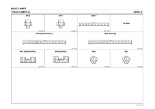HEAD LAMPS
SD921-2HEAD LAMPS (2)
CR05F019 CR05F019 CR10F005
M13 M14 M36-1
CR14F007
CR03F020
CR14F007
CR10F014 CR10F014 CR03F020
M36-2(D4AF/D4AL) M36-2(D4DD)
M43-2(D4AF/D4AL) M43-2(D4DD) M50 M57
10 9 8 7 6 5 4 3 2 1
1
*
5
4 2
1
*
5
4 2
14 13 12 11 10 9 8 7 5 2 14 3
* 14 13 11 10 9 8 7 5 2 14 3
**
*
*
* 2 1
8910 7 5
** 2 1
8910 7 56
2 1
3
2 1
3
BLANK
EVTSD7921BL
 