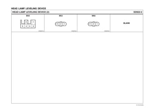 HEAD LAMP LEVELING DEVICE
BLANK
SD922-2HEAD LAMP LEVELING DEVICE (2)
CR05F013 CR03F001
M44 M53
3 2 1 3 2 1
1
2345
CR03F001
M60
EVTSD7922BL
 