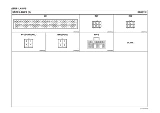 STOP LAMPS
STOP LAMPS (2)
CR35F009
M99-2
2 1 2 1
4 3* *
SD927-2
CR55F005 CR06F016 CR06F016
A01 C07 C08
BLANK
CR04F016 CR04F016
M41(D4AF/D4AL) M41(D4DD)
* * * *
* * * * * * * * * **
* *
* * * * * * * * * * * * * * * * * * * * * * * * * * *
* * * * * * *
55
28
54 53 49 48 46 45 40 39 37 35 34 33 2931 30
26 25 19 16 14 13 12 11 10 9 7 6 5 1
**
*
**
* * * *
*
*
12567
19 17 16
2425
34 32 31
23 22 21 20
14 1213 11 10 915
3
* 1
6 5 4
3
* 1
6 5 4
EVTSD7927BL
 