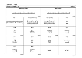 COURTESY LAMPS
SD929-3COURTESY LAMPS (3)
BLANK BLANK
CR14F007 CR14F007
M36-3(D4AF/D4AL) M36-3(D4DD)
CR01F043
CR02F096
CR12F001 CR16F002 CR16F002
CR01F043 CR03F007 CR02F096
CR03F007
M36-4 M56-2(D4AF/D4AL) M56-2(D4DD) M105
M106 M110 M112 M113
CR02F096CR01F043 CR01F043
M117 M118 M120M114
1
1 1
1
3 2 1 2 1
2 12 1
2 1
2 1
3 2 1
CR02F096 CR02F096
M122M121
* * * * * * *11 6 58 24 3
* * * * * * * * *11 245 3
4 156
****
**15 1316 14 11 10
4 15678
**
*15 1316 14 11 10 9
12 11 10 9 8 3 2 1
* * * *
EVTSD7929CL
 