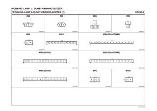 WORKING LAMP ＆ DUMP WARNING BUZZER
SD930-2WORKING LAMP & DUMP WARNING BUZZER (2)
CR14F007
M36-3(D4DD)
* * * * * * *11 6 58 24 3
CR14F007
M36-3(D4AF/D4AL)
* * * * * * * * *11 245 3
CR02F010 CR02F001 CR05F011 CR02F012
C02 C03
CR10F005
M36-1
M09 M23
CR14F007CR02F046
M34 M36-2(D4AF/D4AL)
CR14F007
M36-2(D4DD)
CR03F026 CR02F046
M75 M103
*
5 4 3
1
1
2
2 1 2 1
10 9 8 7 6 5 4 3 2 1 14 13 12 11 10 9 8 7 5 2 14 3
*
14 13 11 10 9 8 7 5 2 14 3
**
* 2 1 *2
*2
EVTSD7930BL
 