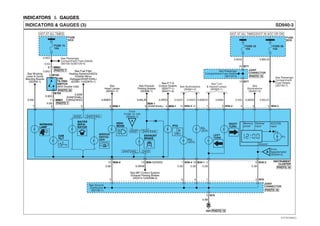 INDICATORS ＆ GAUGES
0.85Gr
HOT AT ALL TIMES HOT IN ACC OR ON
FUSE 23
10A
FUSE 36
15A
0.85O
0.5O
HOT AT ALL TIMES
FUSE 15
10A
0.85O JOINT
CONNECTOR
FUSE
BOX
FUSE
BOX
20 M77
19 M77
0.85L/O
SD940-3INDICATORS & GAUGES (3)
INSTRUMENT
CLUSTER
PHOTO 10
PHOTO 16
PHOTO 15
PHOTO 15
0.5Gr 0.5R/O
0.85W
(D4AF/D4AL)
0.85G(D4DD) 0.85B/O 0.85L/B
0.5B
13 M36-2
385 47 M36-1M36-1
M36-1
(D4AF/D4AL)
See Working
Lamp & Dump
Warning Buzzer
(SD930-1)
See Fuel Filter
Heating System(D4DD)/
Outside Mirror
Defogger(D4AF/D4AL)
(SD361-1)(SD879-1)
See
Head Lamps
(SD921-1)
See Exhaust
Parking Brakes
(SD596-1)
See P.T.O
Control System
(SD471-1)
(SD471-2)
0.5G/O
See
Illuminations
(SD941-2)
0.5W/B
13 M36-1(D4DD)
PTO
CAB
TILT
0.5G
6
0.85G
HIGH
BEAM
EXHAUST
BRAKE
WORKING
LAMP
Dimmer
input
Memory
power
Ground
ACC/ON
input
ILL.
ILL.
(5EA)
ILL.
(2EA)
See Illuminations
(SD941-2)
See Turn
& Hazard Lamps
(SD925-1)
0.5B 0.5B
0.5G/O 0.5G/O 0.85Br/O 0.85Br 0.5Gr 0.85L/O
0.5B 0.5B
JOINT
CONNECTOR
13 2 M76
82 M36-2
534 M36-331 M36-212 M36-4 14
1 M36-4 10 M36-1
5 M76
LEFT
TURN
RIGHT
TURN
G01
0.5B
48
A
From
FUSE 12 10A
(SD940-1)
See MFI Control System/
Exhaust Parking Brakes
(SD313-1)(SD596-2)
B
From
Speedometer
(SD940-2)
See Ground
Distribution
(SD130-1)
2 M104
1 M104
CAB
TILTING
SWITCH
(W/O Double Cab)
MM018
MM017
See Passenger
Compartment Fuse Details
(SD120-3)(SD120-4)
D4AF/D4ALD4DD
D4AF/D4AL D4DD
D4AF/D4ALD4DD
WATER
SEPA-
RATOR
MIRROR
DEFOG-
GER
See Passenger
Compartment Fuse Details
(SD120-5) See Passenger
Compartment
Fuse Details
(SD120-7)
PHOTO 32
PHOTO 7
PHOTO 7
EVTSD7940CL
 