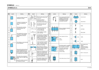 Hyundai HD65, HD72, HD78 Electrical Troubleshooting Manual | PDF