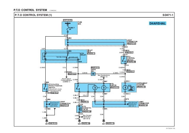 8 Prong Switch Wiring Diagram Pto