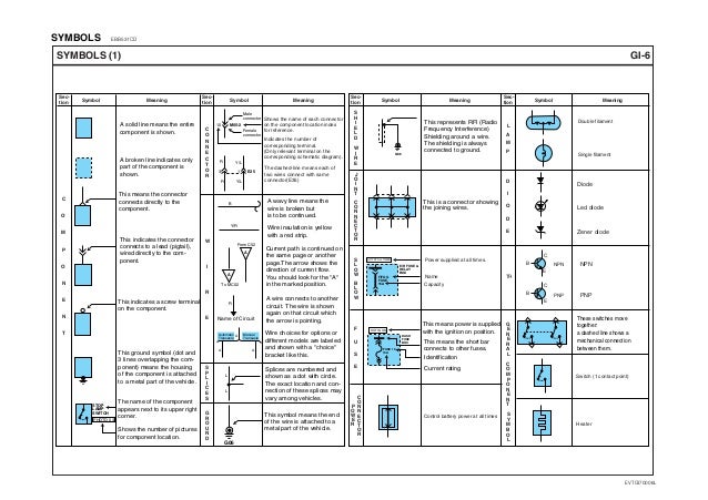 this symbol in a wiring diagram indicates k this symbol in a wiring diagram indicates k