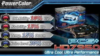 OC Ability      Up

Stability      Up

Temp.         Down

Noise level     Down
 