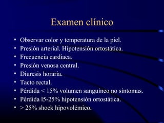 Examen clínico
• Observar color y temperatura de la piel.
• Presión arterial. Hipotensión ortostática.
• Frecuencia cardiaca.
• Presión venosa central.
• Diuresis horaria.
• Tacto rectal.
• Pérdida < 15% volumen sanguíneo no síntomas.
• Pérdida l5-25% hipotensión ortostática.
• > 25% shock hipovolémico.
 