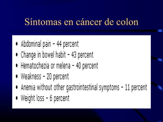 Síntomas en cáncer de colon
 