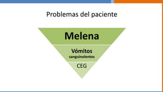 Problemas del paciente
Melena
Vómitos
sanguinolentos
CEG
 