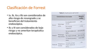 Clasificación de Forrest
• Ia, Ib, IIa y IIb son considerados de
alto riesgo de resangrado y se
benefician del tratamiento
endoscópico.
• Ilc y III son considerados de bajo
riesgo y no ameritan terapéutica
endoscópica.
 