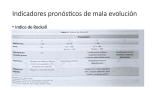 Indicadores pronósticos de mala evolución
• Indice de Rockall
 
