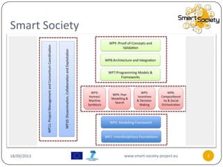 Smart Society
18/09/2013 www.smart-society-project.eu 2
 