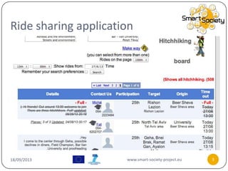 Ride sharing application
18/09/2013 www.smart-society-project.eu 3
 
