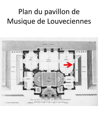 3. Etude d’une œuvre :
« La Rencontre »
 