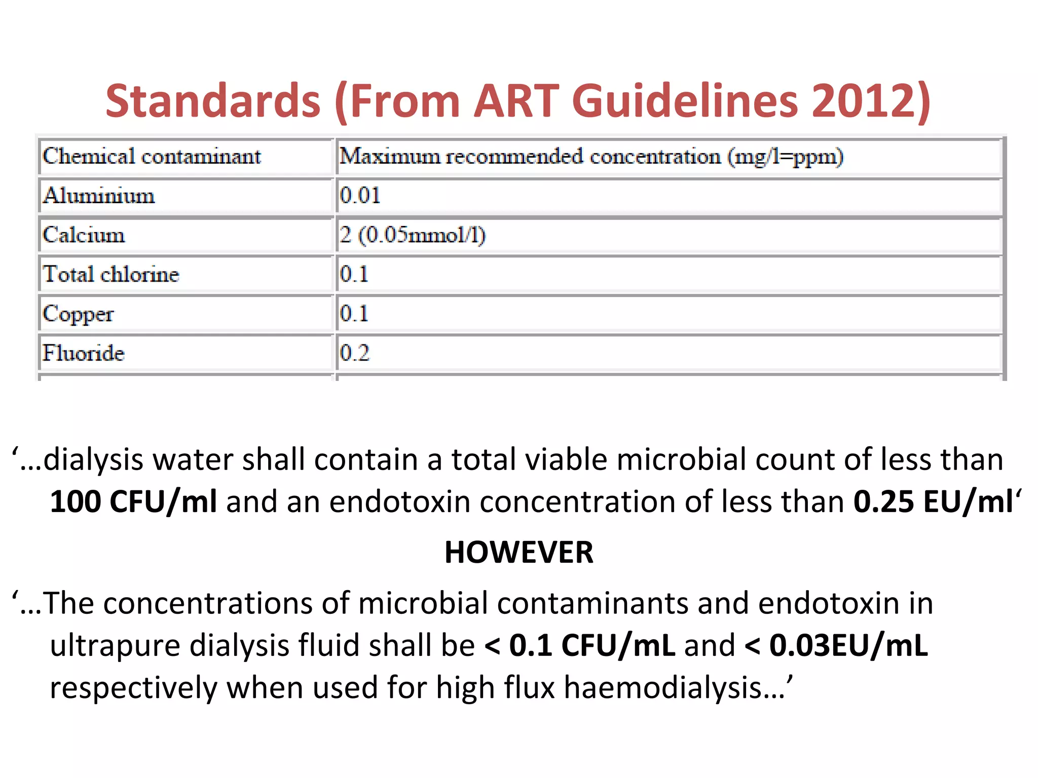 Standards (From ART Guidelines 2012)
‘…dialysis water shall contain a total viable microbial count of less than
100 CFU/ml and an endotoxin concentration of less than 0.25 EU/ml‘
HOWEVER
‘…The concentrations of microbial contaminants and endotoxin in
ultrapure dialysis fluid shall be < 0.1 CFU/mL and < 0.03EU/mL
respectively when used for high flux haemodialysis…’
 