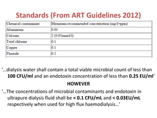 Standards (From ART Guidelines 2012)
‘…dialysis water shall contain a total viable microbial count of less than
100 CFU/ml and an endotoxin concentration of less than 0.25 EU/ml‘
HOWEVER
‘…The concentrations of microbial contaminants and endotoxin in
ultrapure dialysis fluid shall be < 0.1 CFU/mL and < 0.03EU/mL
respectively when used for high flux haemodialysis…’
 