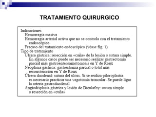 TRATAMIENTO QUIRURGICO 