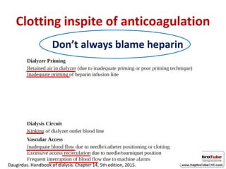 Clotting inspite of anticoagulation
Don’t always blame heparin
Daugirdas. Handbook of dialysis. Chapter 14, 5th edition, 2015.
 