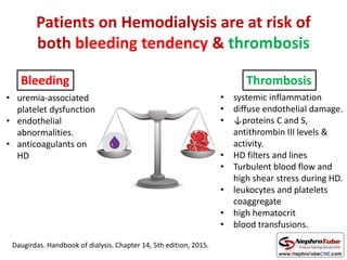 Patients on Hemodialysis are at risk of
both bleeding tendency & thrombosis
• uremia-associated
platelet dysfunction
• endothelial
abnormalities.
• anticoagulants on
HD
• systemic inflammation
• diffuse endothelial damage.
• ↓proteins C and S,
antithrombin III levels &
activity.
• HD filters and lines
• Turbulent blood flow and
high shear stress during HD.
• leukocytes and platelets
coaggregate
• high hematocrit
• blood transfusions.
Bleeding Thrombosis
Daugirdas. Handbook of dialysis. Chapter 14, 5th edition, 2015.
 