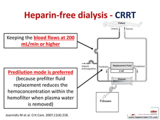 Heparin-free dialysis - CRRT
Predilution mode is preferred
(because prefilter fluid
replacement reduces the
hemoconcentration within the
hemofilter when plasma water
is removed)
Keeping the blood flows at 200
mL/min or higher
Joannidis M et al. Crit Care. 2007;11(4):218.
 