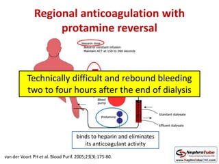 Regional anticoagulation with
protamine reversal
binds to heparin and eliminates
its anticoagulant activity
Technically difficult and rebound bleeding
two to four hours after the end of dialysis
van der Voort PH et al. Blood Purif. 2005;23(3):175-80.
 