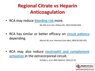 Regional Citrate vs Heparin
Anticoagulation
• RCA may reduce bleeding risk more.
• RCA has similar or better efficacy on circuit patency
depending.
• RCA may also reduce neutrophil and complement
activation in the extracorporeal circuit.
Wu MY, et al. Am J Kidney Dis. 2012;59:810–818.
Monchi M, et al. Intensive Care Med. 2004;30:260–265.
Schilder L, et al. BMC Nephrol. 2014;15:19.
 