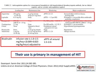 Their use is primary in management of HIT
Davenport. Semin Dial. 2011;24:382-385.
Linkins LA et al. American College of Chest Physicians. Chest. 2012;141(2 Suppl):e495S.
Bivalirudin aPPTr of around
1.5–2.0.
infusion rate is 1.0–2.5
mg/hour (0.009–0.023
mg/kg/hour) adjusted to
 