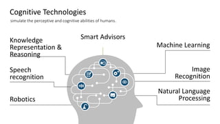 Cognitive Technologies
simulate the perceptive and cognitive abilities of humans.
Knowledge
Representation &
Reasoning
Spe...