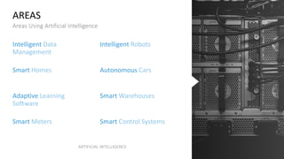 AREAS
Areas Using Artificial Intelligence
Intelligent Data
Management
Intelligent Robots
Smart Homes Autonomous Cars
Adapt...