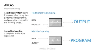 AREAS
Machine Learning
An artificial system learns
from examples, recognizes
patterns and regularities,
and generalizes th...