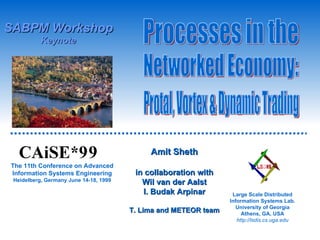 The 11th Conference on Advanced Information Systems Engineering Heidelberg, Germany June 14-18, 1999 Processes in the Networked Economy: Protal, Vortex & Dynamic Trading Amit Sheth in collaboration with Wil van der Aalst I. Budak Arpinar T. Lima and METEOR team Large Scale Distributed Information Systems Lab. University of Georgia Athens, GA, USA http://lsdis.cs.uga.edu SABPM Workshop Keynote 