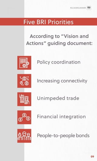 Belt and Road 101 by the Belt and Road Advisory | PDF