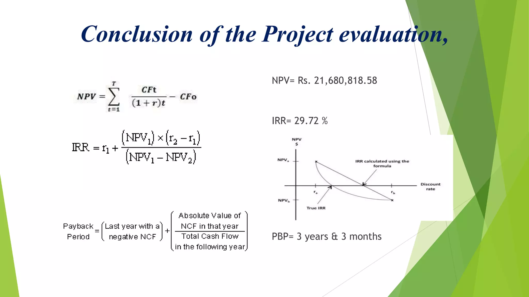 Conclusion of the Project evaluation,
NPV= Rs. 21,680,818.58
IRR= 29.72 %
PBP= 3 years & 3 months
 