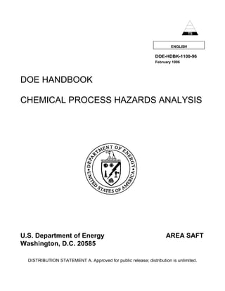 TS
ENGLISH
DOE-HDBK-1100-96
February 1996
DOE HANDBOOK
CHEMICAL PROCESS HAZARDS ANALYSIS
U.S. Department of Energy AREA SAFT
Washington, D.C. 20585
DISTRIBUTION STATEMENT A. Approved for public release; distribution is unlimited.
 