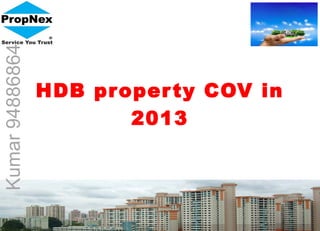 Kumar94886864
HDB property COV in
2013
 