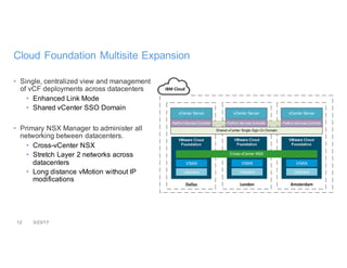 12 3/23/17
Cloud Foundation Multisite Expansion
• Single, centralized view and management
of vCF deployments across datacenters
• Enhanced Link Mode
• Shared vCenter SSO Domain
• Primary NSX Manager to administer all
networking between datacenters.
• Cross-vCenter NSX
• Stretch Layer 2 networks across
datacenters
• Long distance vMotion without IP
modifications
 