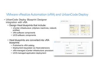 VMware vRealize Automation (vRA) and UrbanCode Deploy
• UrbanCode Deploy Blueprint Designer
integration with vRA
• Design Heat blueprints that include:
• vCenter infrastructure (vSphere machines, network
profiles)
• vRA software components
• UCD software components
• Heat blueprints are converted into vRA
blueprints
• Published to vRA catalog
• Deployment requested via Heat extensions
• vRA-managed vCenter infrastructure provisioning
• UCD-managed application deployment
 