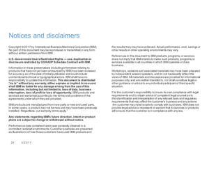 26 3/23/17
Notices and disclaimers
Copyright © 2017by International BusinessMachinesCorporation(IBM).
No part of this document may bereproduced or transmitted in any form
without written permissionfrom IBM.
U.S. Government UsersRestricted Rights — use, duplication or
disclosurerestricted by GSAADP Schedule Contract with IBM.
Informationin these presentations (includinginformationrelating to
products that havenotyet beenannouncedby IBM) has been reviewed
for accuracy as of thedate of initial publication andcouldinclude
unintentional technical or typographical errors. IBM shall haveno
responsibility toupdatethis information.This document is distributed
“as is” without any warranty, either express or implied.In no event
shall IBM be liable for any damagearising from the useof this
information, including but not limited to, loss of data, business
interruption, loss of profit or loss of opportunity. IBM products and
services are warrantedaccordingto the terms andconditionsof the
agreements under whichtheyare provided.
IBM products are manufacturedfrom new parts or new andused parts.
In some cases, a product may not benew andmay havebeenpreviously
installed. Regardless, our warranty terms apply.”
Any statements regarding IBM's future direction, intent or product
plans are subject to changeor withdrawal without notice.
Performancedata containedhereinwas generally obtained in a
controlled,isolatedenvironments.Customer examples are presented
as illustrations of how thosecustomers haveused IBM productsand
the results theymay haveachieved. Actual performance,cost, savings or
other results in other operating environments may vary.
References in this document to IBM products,programs,or services
does not imply that IBM intends tomake such products, programs or
services available in all countries in which IBM operates or does
business.
Workshops, sessions and associatedmaterials may have been prepared
by independent sessionspeakers, anddo not necessarily reflect the
views of IBM. All materials anddiscussionsare provided for informational
purposes only, and areneither intendedto,nor shall constitute legal or
other guidance or adviceto anyindividual participantor their specific
situation.
It is the customer’s responsibility to insure its owncompliance with legal
requirements andto obtain adviceof competent legal counsel as to
the identification andinterpretationof any relevant laws andregulatory
requirements that may affect thecustomer’s businessandanyactions
the customer may need totaketo comply with suchlaws. IBM does not
provide legal adviceor represent or warrant that its services or products
will ensure thatthecustomer is in compliancewith any law.
 