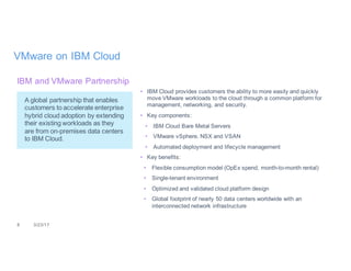 8 3/23/17
VMware on IBM Cloud
IBM and VMware Partnership
A global partnership that enables
customers to accelerate enterprise
hybrid cloud adoption by extending
their existing workloads as they
are from on-premises data centers
to IBM Cloud.
• IBM Cloud provides customers the ability to more easily and quickly
move VMware workloads to the cloud through a common platform for
management, networking, and security.
• Key components:
• IBM Cloud Bare Metal Servers
• VMware vSphere, NSX and VSAN
• Automated deployment and lifecycle management
• Key benefits:
• Flexible consumption model (OpEx spend, month-to-month rental)
• Single-tenant environment
• Optimized and validated cloud platform design
• Global footprint of nearly 50 data centers worldwide with an
interconnected network infrastructure
 