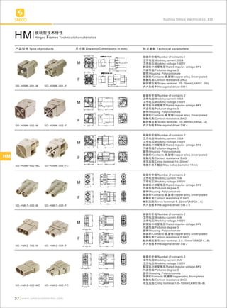 SMICO heavy duty connector | PDF