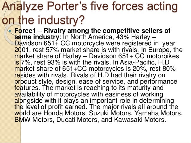 harley davidson case study